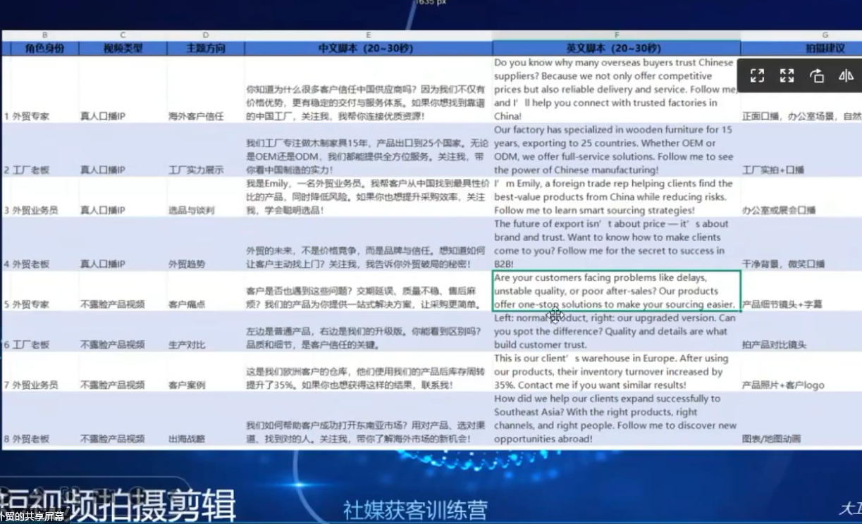 大卫老师·外贸社媒获客独家训练营(更新10月)-副业心选