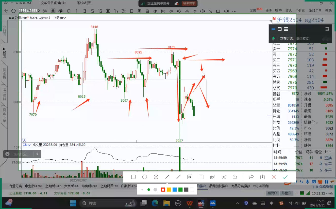 倍增计划·大宗商品期货复盘与计划(更新9月)-副业心选