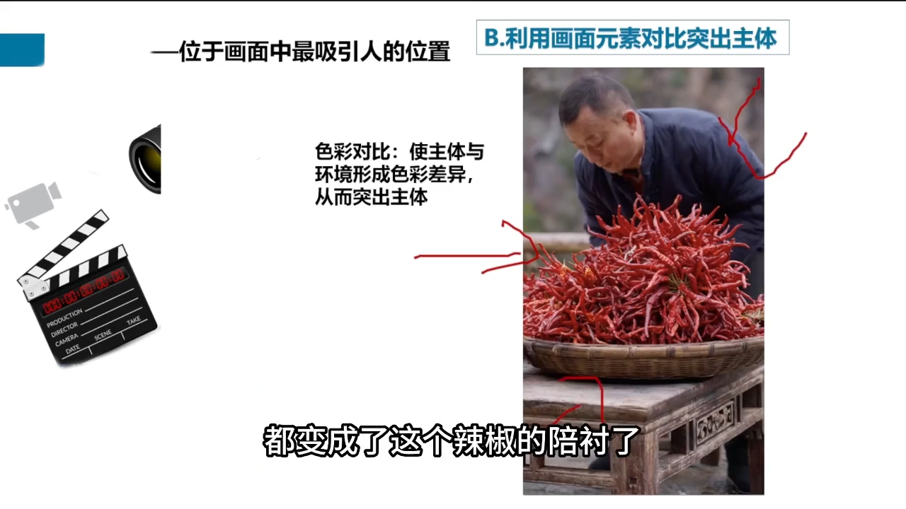 大光老师·三农短视频赋能商业模式视频课(更新)-副业心选